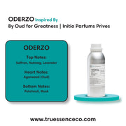 ODERZO Inspired By Oud for Greatness | Initio Parfums Prives | Medium Quality